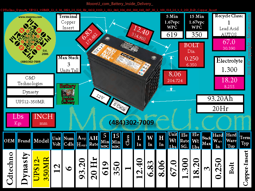 Product image for Battery Inside Delivery CDTechno Dynasty UPS12 350MR