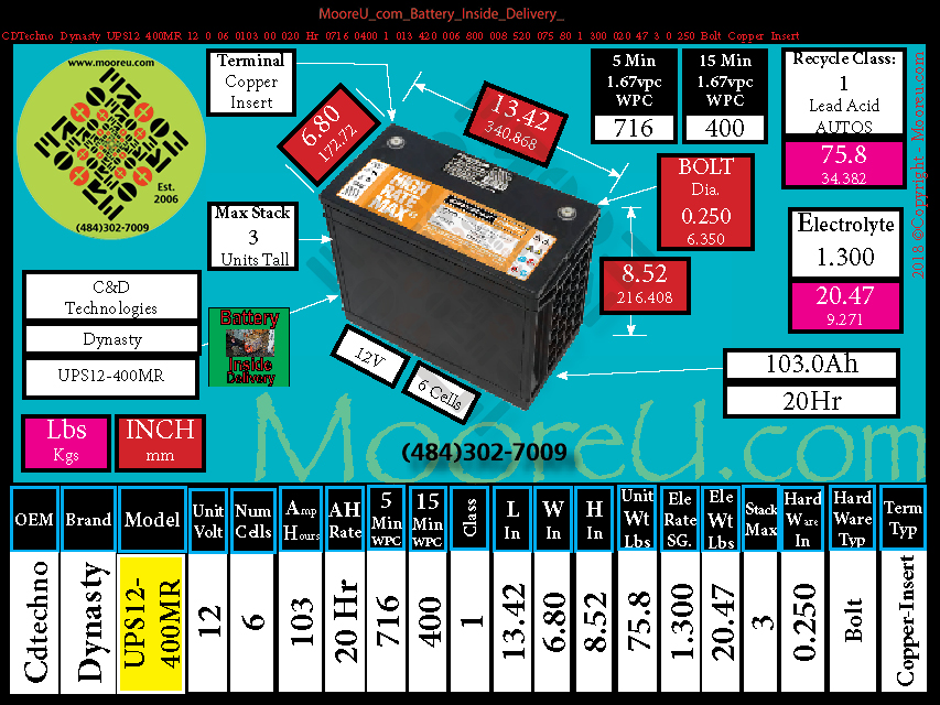 Product image for Battery Inside Delivery CDTechno Dynasty UPS12 400MR