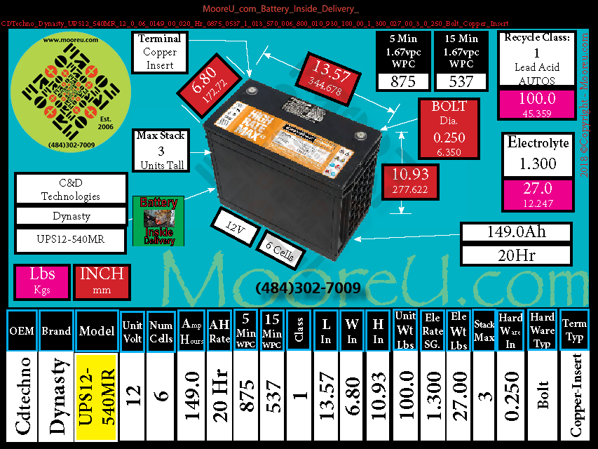 Product image for Battery Inside Delivery CDTechno Dynasty UPS12 540MR