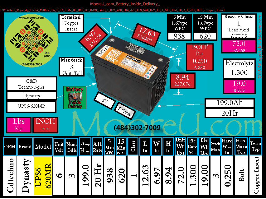 Product image for Battery Inside Delivery CDTechno Dynasty UPS6 620MR
