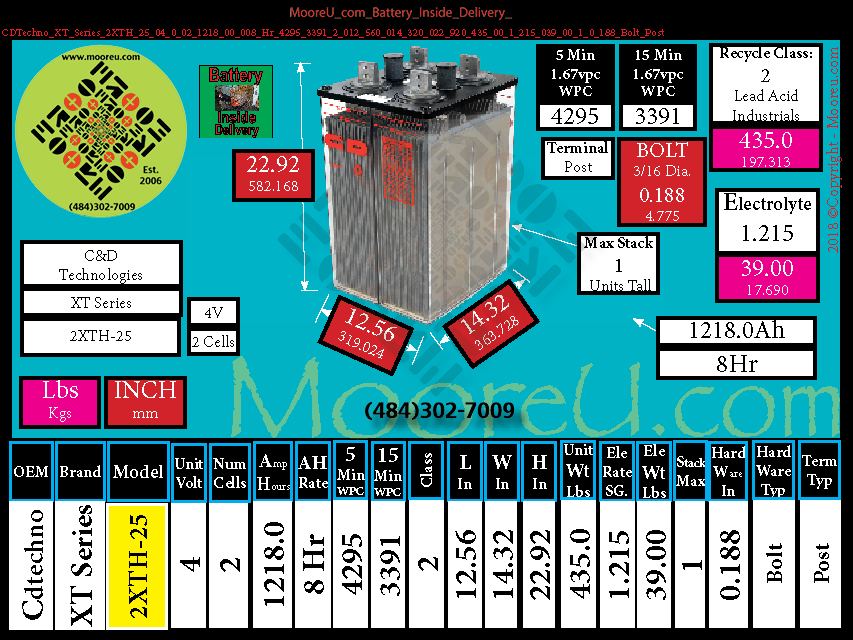 Product image for Battery Inside Delivery CDTechno XT Series 2XTH 25