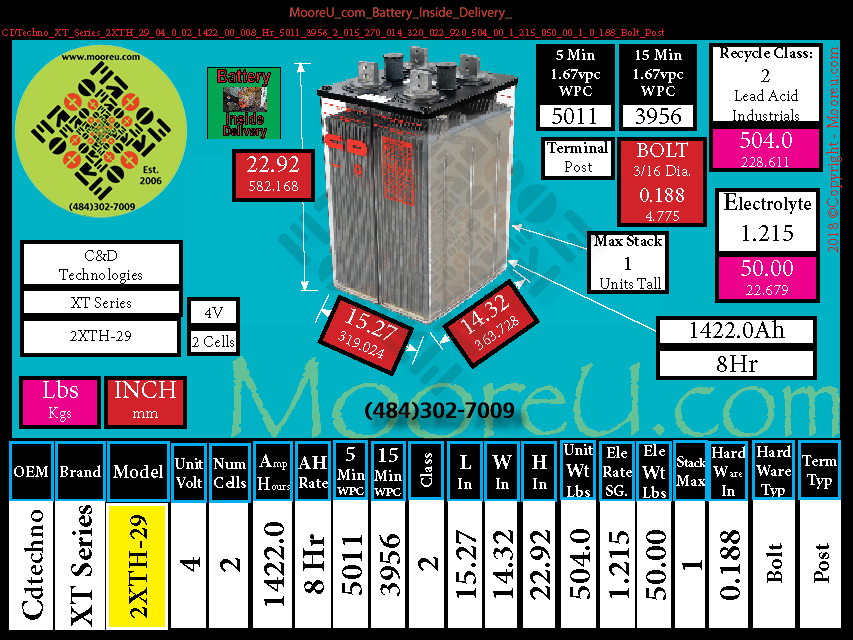 Product image for Battery Inside Delivery CDTechno XT Series 2XTH 29
