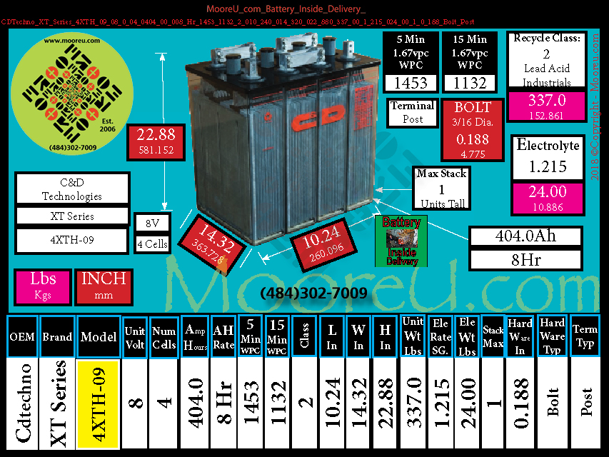 Product image for Battery Inside Delivery CDTechno XT Series 4XTH 09