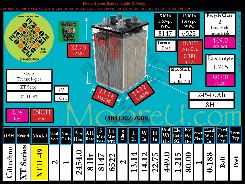 Product image for Battery Inside Delivery CDTechno XT Series XT1L 49