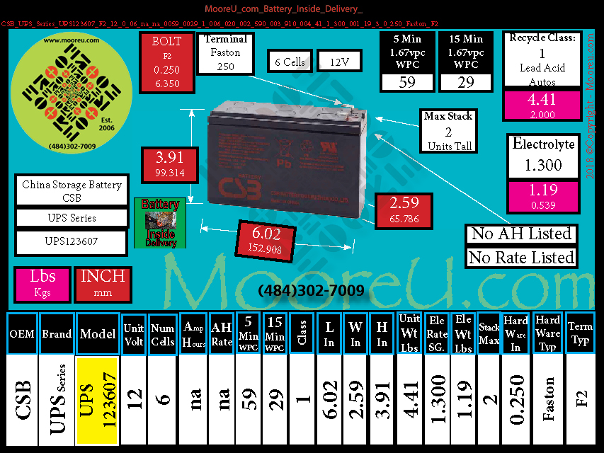 Product image for Battery Inside Delivery CSB UPS Series UPS123607 F2