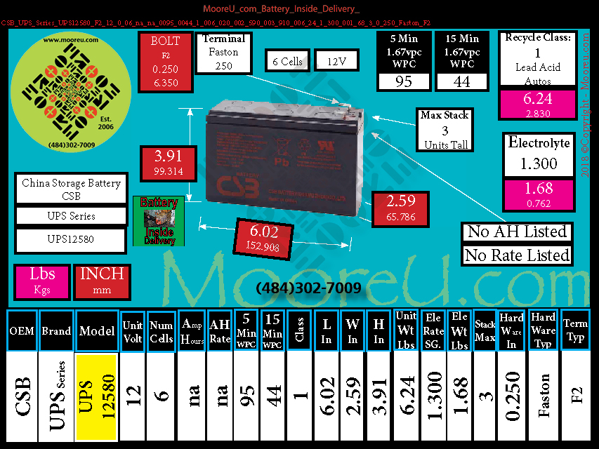 Product image for Battery Inside Delivery CSB UPS Series UPS12580 F2