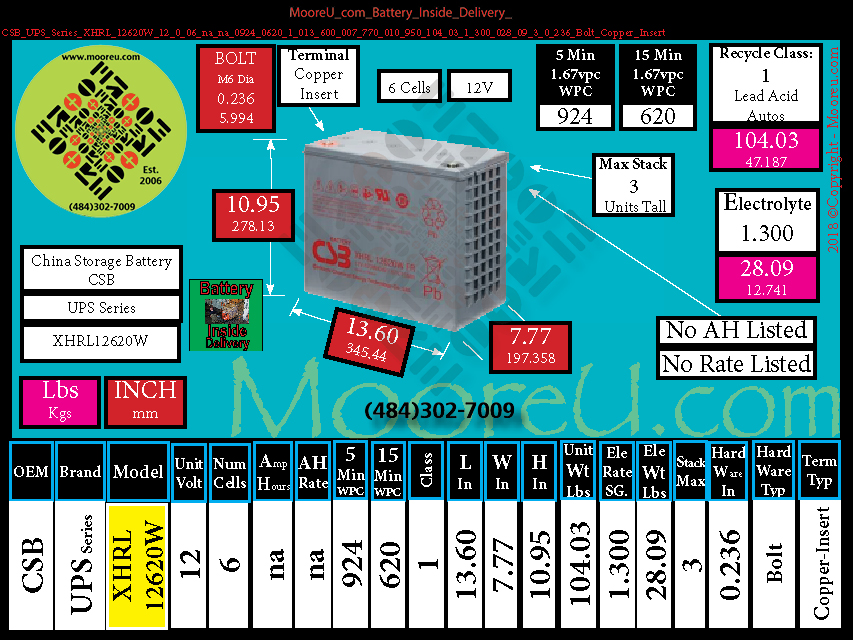 Product image for Battery Inside Delivery CSB UPS Series XHRL 12620W