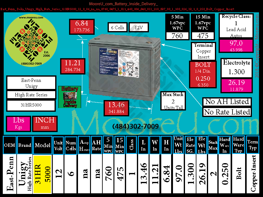 Product image for Battery Inside Delivery East Penn Deka Unigy High Rate Series 31HR5000