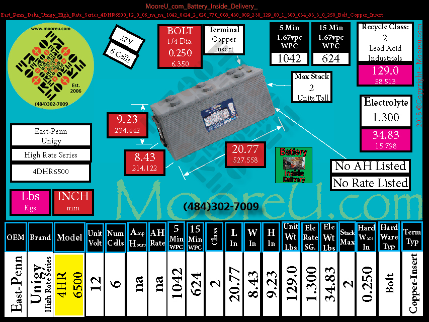 Product image for Battery Inside Delivery East Penn Deka Unigy High Rate Series 4DHR6500