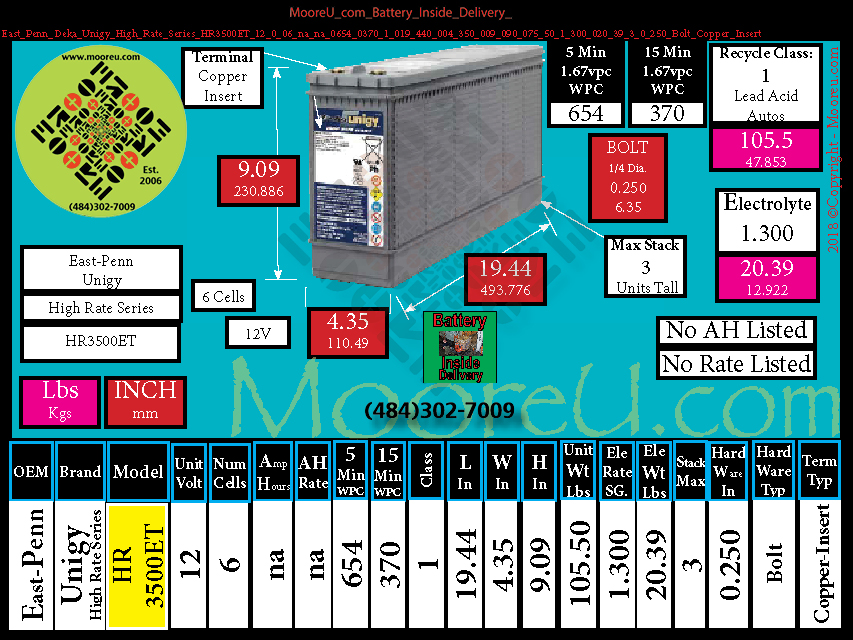 Product image for Battery Inside Delivery East Penn Deka Unigy High Rate Series HR3500ET