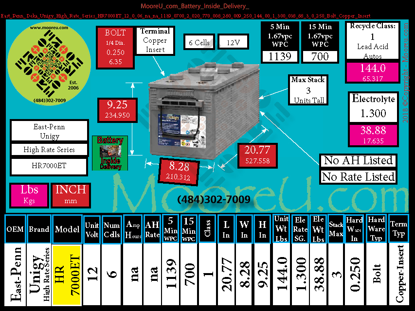 Product image for Battery Inside Delivery East Penn Deka Unigy High Rate Series HR7000ET