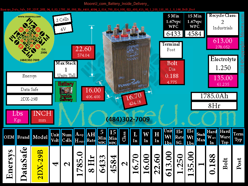 Product image for Battery Inside Delivery Enersys Data Safe DX 2DX 29B
