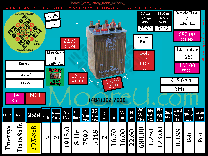 Product image for Battery Inside Delivery Enersys Data Safe DX 2DX 35B