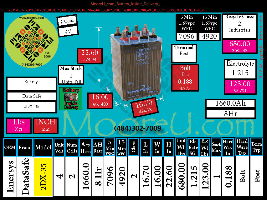 Product image for Battery Inside Delivery Enersys Data Safe DX 2DX 35