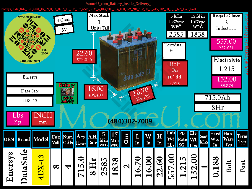 Product image for Battery Inside Delivery Enersys Data Safe DX 4DX 13