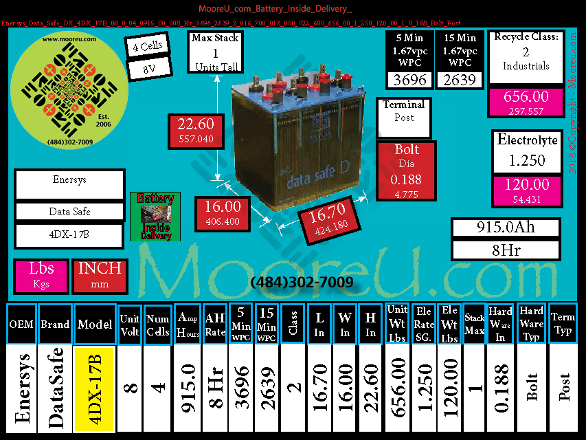 Product image for Battery Inside Delivery Enersys Data Safe DX 4DX 17B