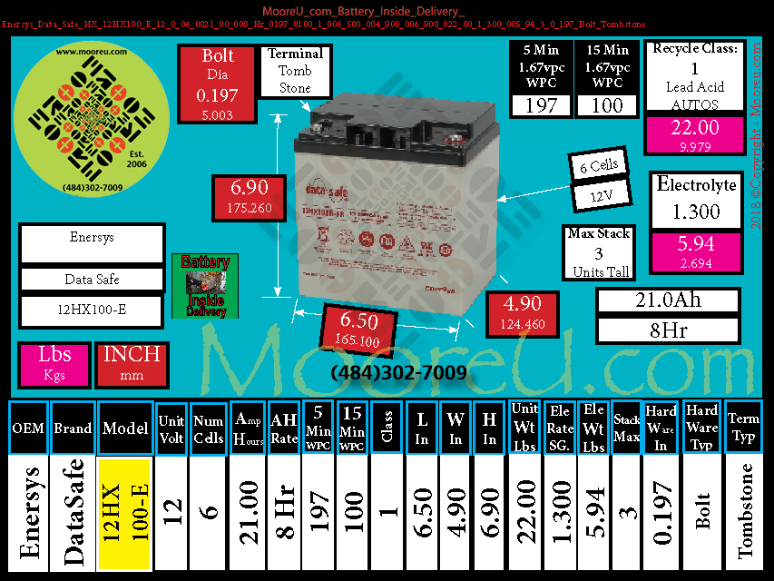 Product image for Battery Inside Delivery Enersys Data Safe HX 12HX100 E