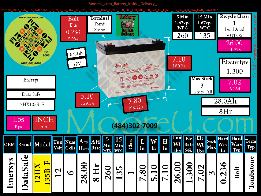 Product image for Battery Inside Delivery Enersys Data Safe HX 12HX135B F