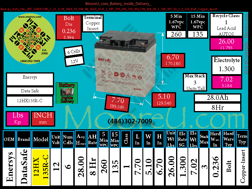 Product image for Battery Inside Delivery Enersys Data Safe HX 12HX135R C
