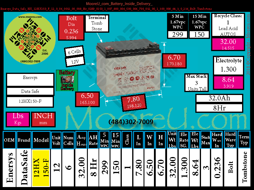 Product image for Battery Inside Delivery Enersys Data Safe HX 12HX150 F