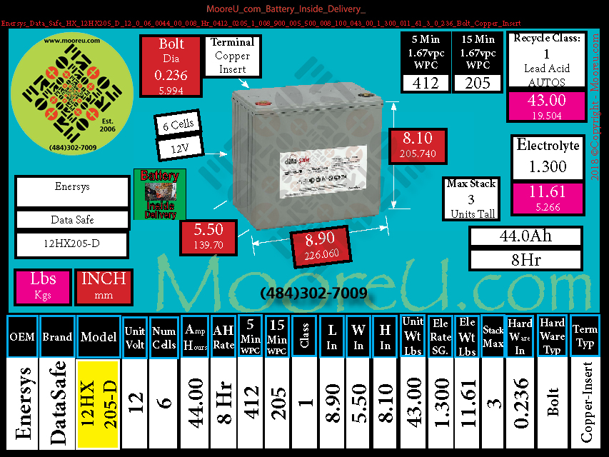 Product image for Battery Inside Delivery Enersys Data Safe HX 12HX205 D