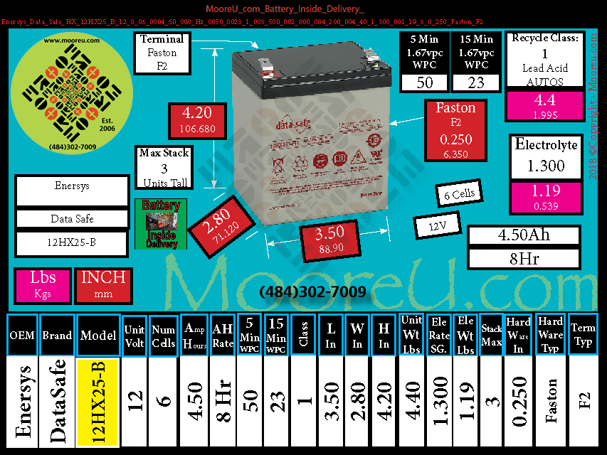 Product image for Battery Inside Delivery Enersys Data Safe HX 12HX25 B
