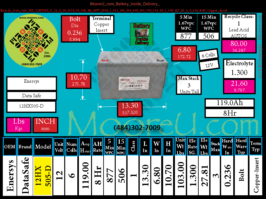 Product image for Battery Inside Delivery Enersys Data Safe HX 12HX505 D