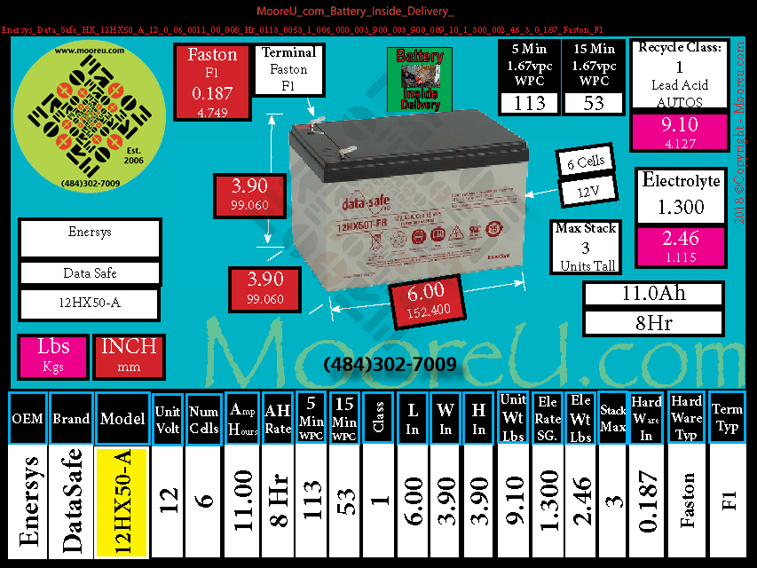 Product image for Battery Inside Delivery Enersys Data Safe HX 12HX50 A