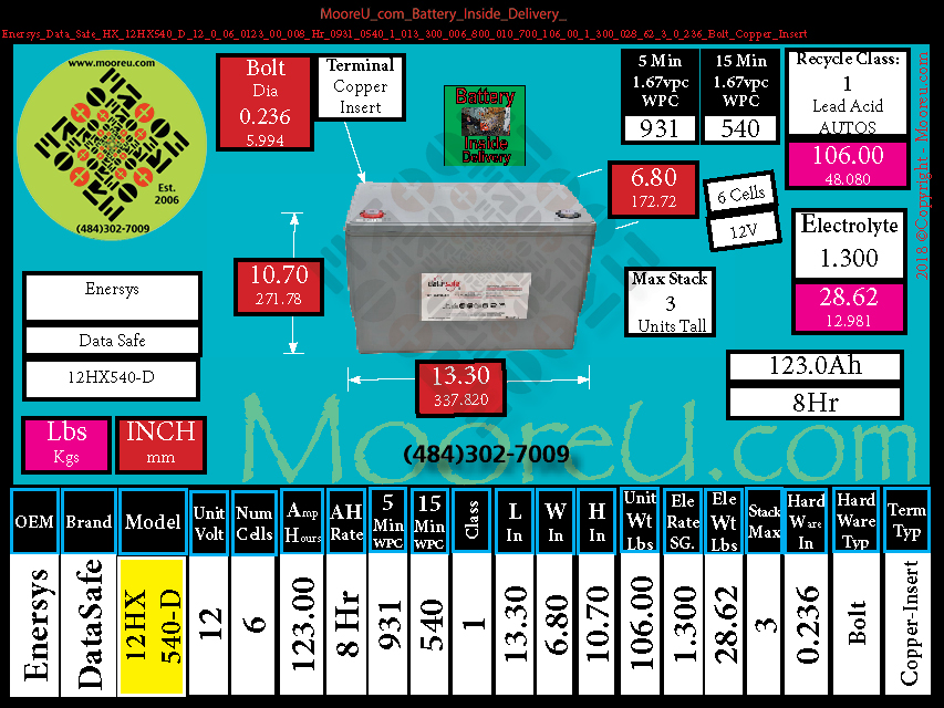 Product image for Battery Inside Delivery Enersys Data Safe HX 12HX540 D