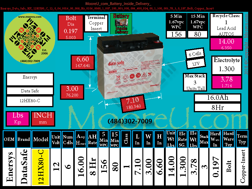 Product image for Battery Inside Delivery Enersys Data Safe HX 12HX80 C