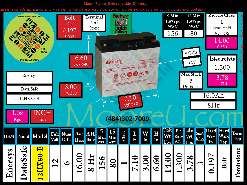 Product image for Battery Inside Delivery Enersys Data Safe HX 12HX80 E