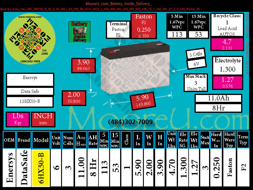 Product image for Battery Inside Delivery Enersys Data Safe HX 6HX50 B