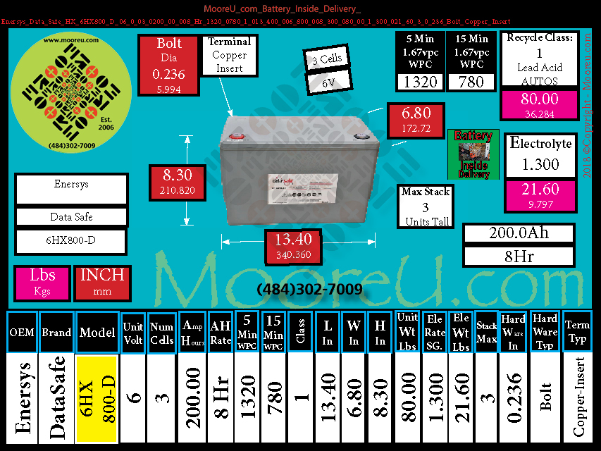 Product image for Battery Inside Delivery Enersys Data Safe HX 6HX800 D