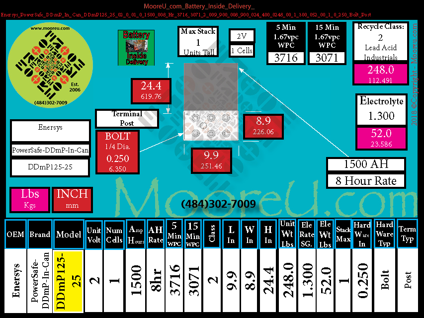 Product image for Battery Inside Delivery Enersys PowerSafe DDmP In Can DDmP125 25