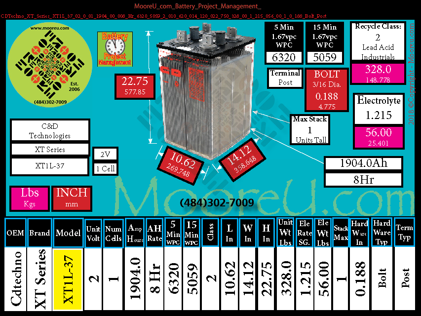 Product image for Battery Project Management CDTechno XT Series XT1L 37