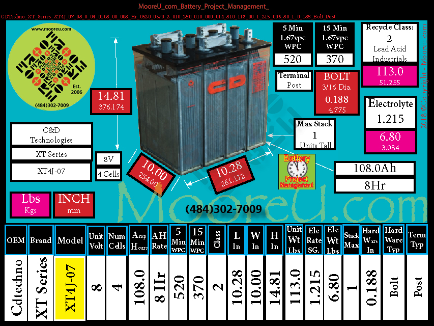 Product image for Battery Project Management CDTechno XT Series XT4J 07