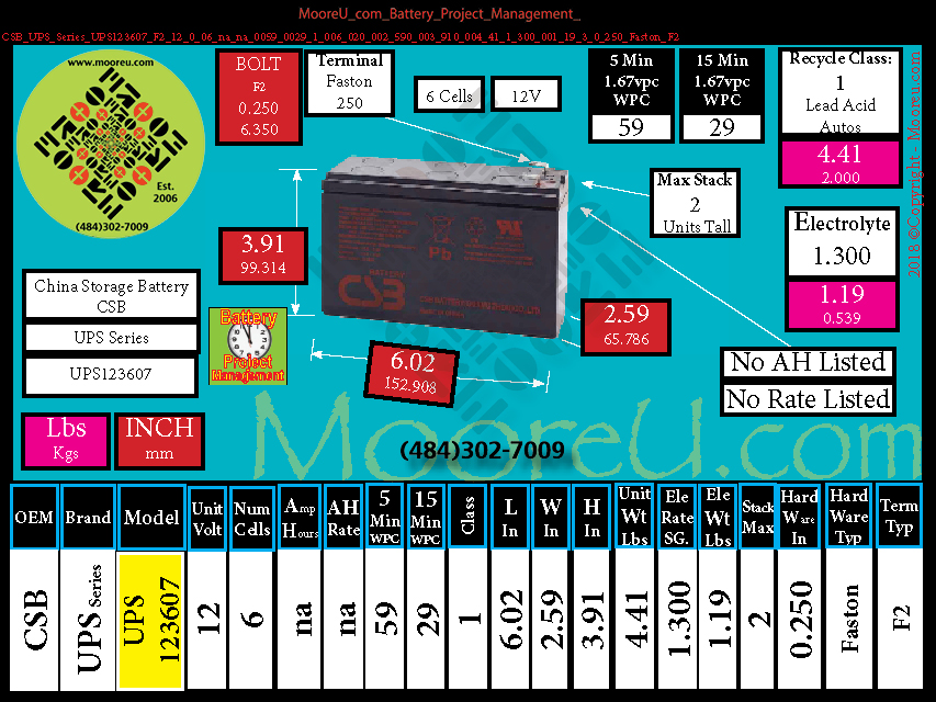 Product image for Battery Project Management CSB UPS Series UPS123607 F2