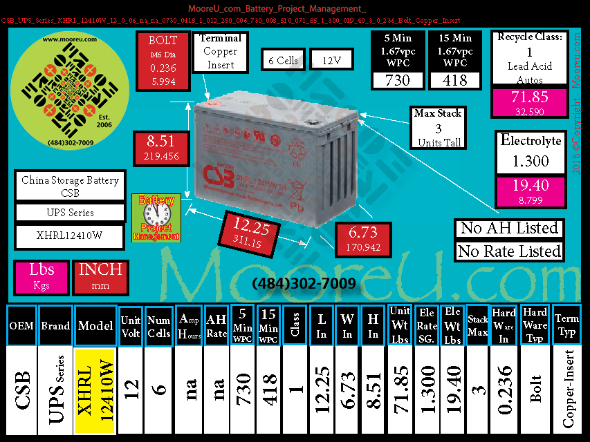 Product image for Battery Project Management CSB UPS Series XHRL 12410W