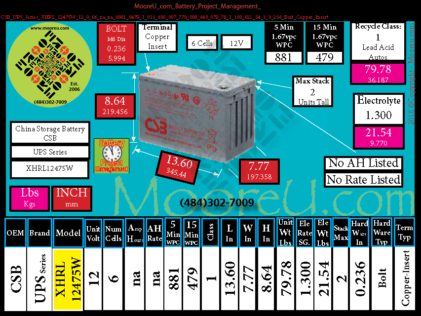 Product image for Battery Project Management CSB UPS Series XHRL 12475W
