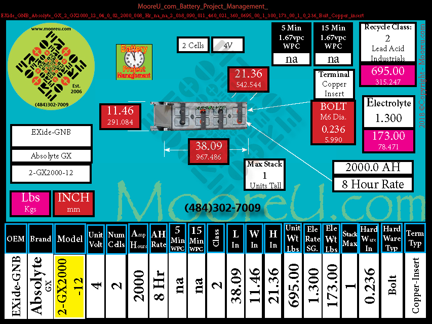 Product image for Battery Project Management EXide GNB Absolyte GX 2 GX2000 12