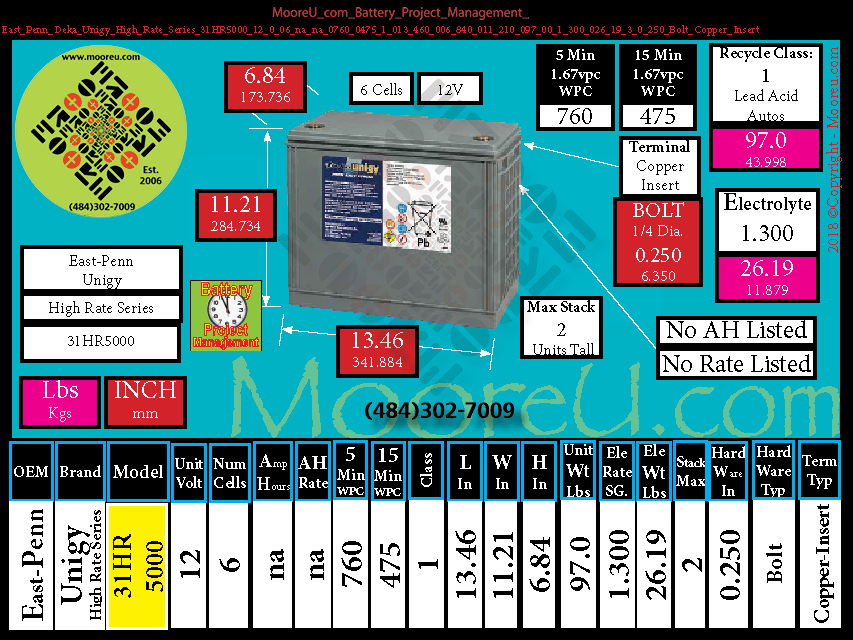 Product image for Battery Project Management East Penn Deka Unigy High Rate Series 31HR5000