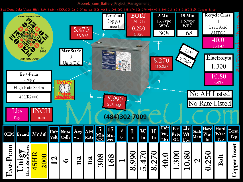 Product image for Battery Project Management East Penn Deka Unigy High Rate Series 45HR2000