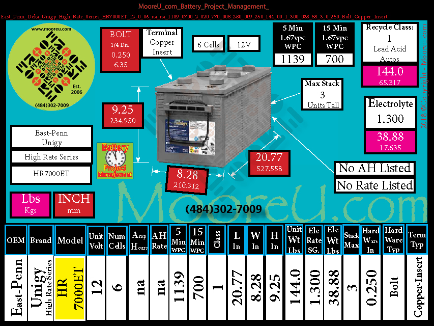 Product image for Battery Project Management East Penn Deka Unigy High Rate Series HR7000ET
