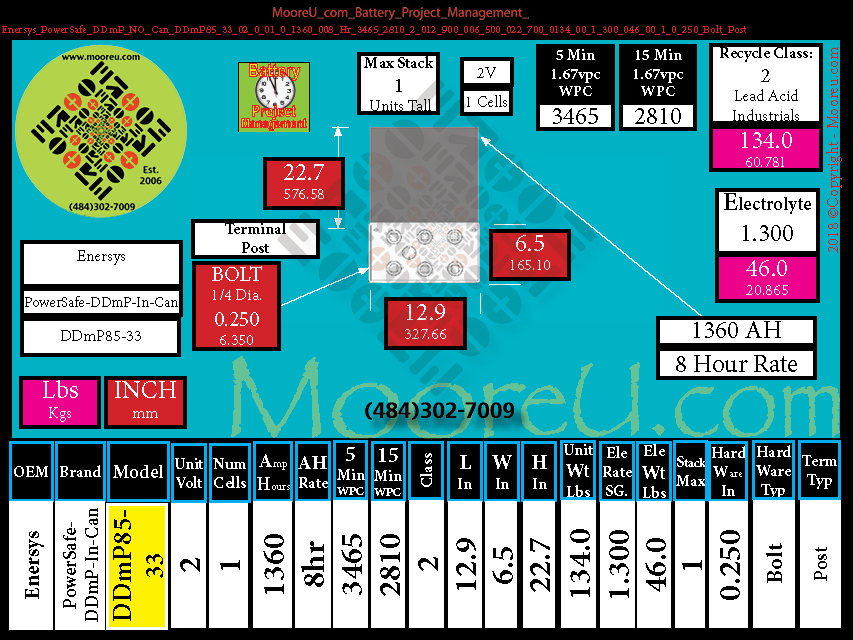 Product image for Battery Project Management Enersys PowerSafe DDmP NO Can DDmP85 33