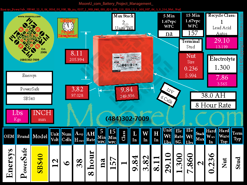 Product image for Battery Project Management Enersys PowerSafe SBS40