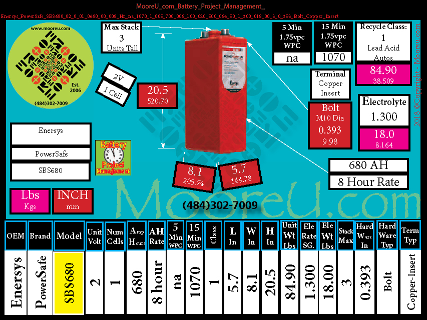 Product image for Battery Project Management Enersys PowerSafe SBS680