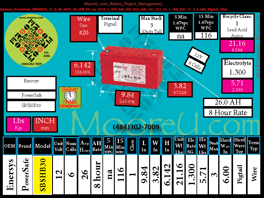 Product image for Battery Project Management Enersys PowerSafe SBSHB30