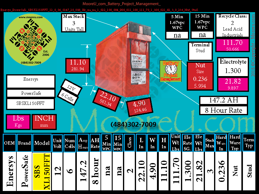 Product image for Battery Project Management Enersys PowerSafe SBSXL150FFT
