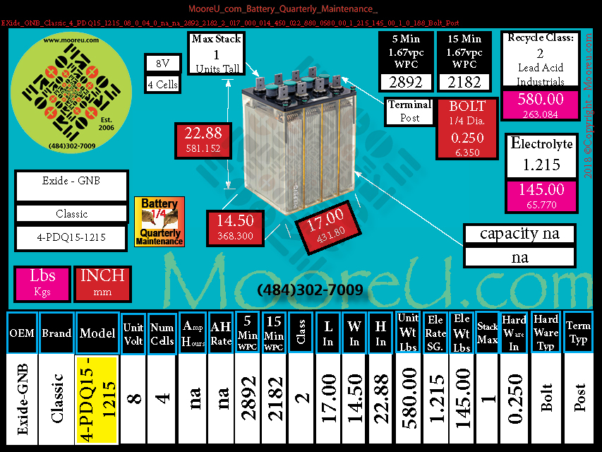 Product image for Battery Quarterly Maintenance EXide GNB Classic 4 PDQ15 1215
