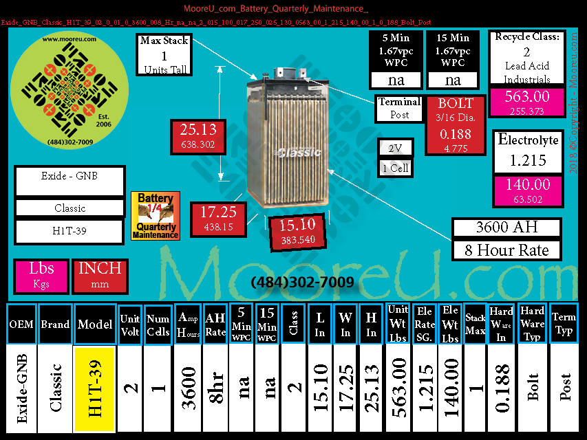 Product image for Battery Quarterly Maintenance Exide GNB Classic H1T 39